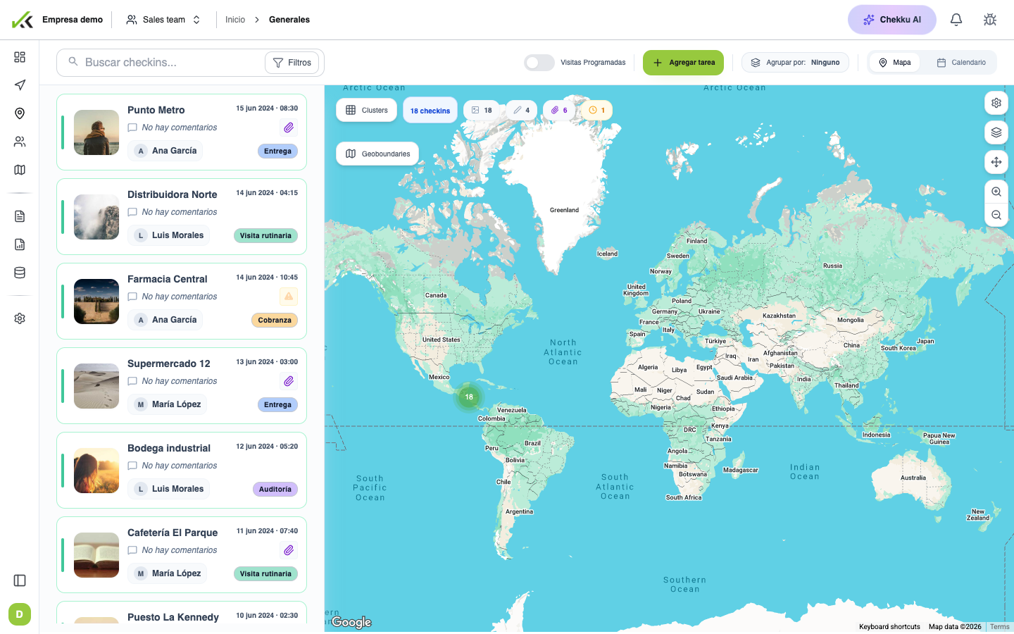 Lista de visitas en la web de Chekku