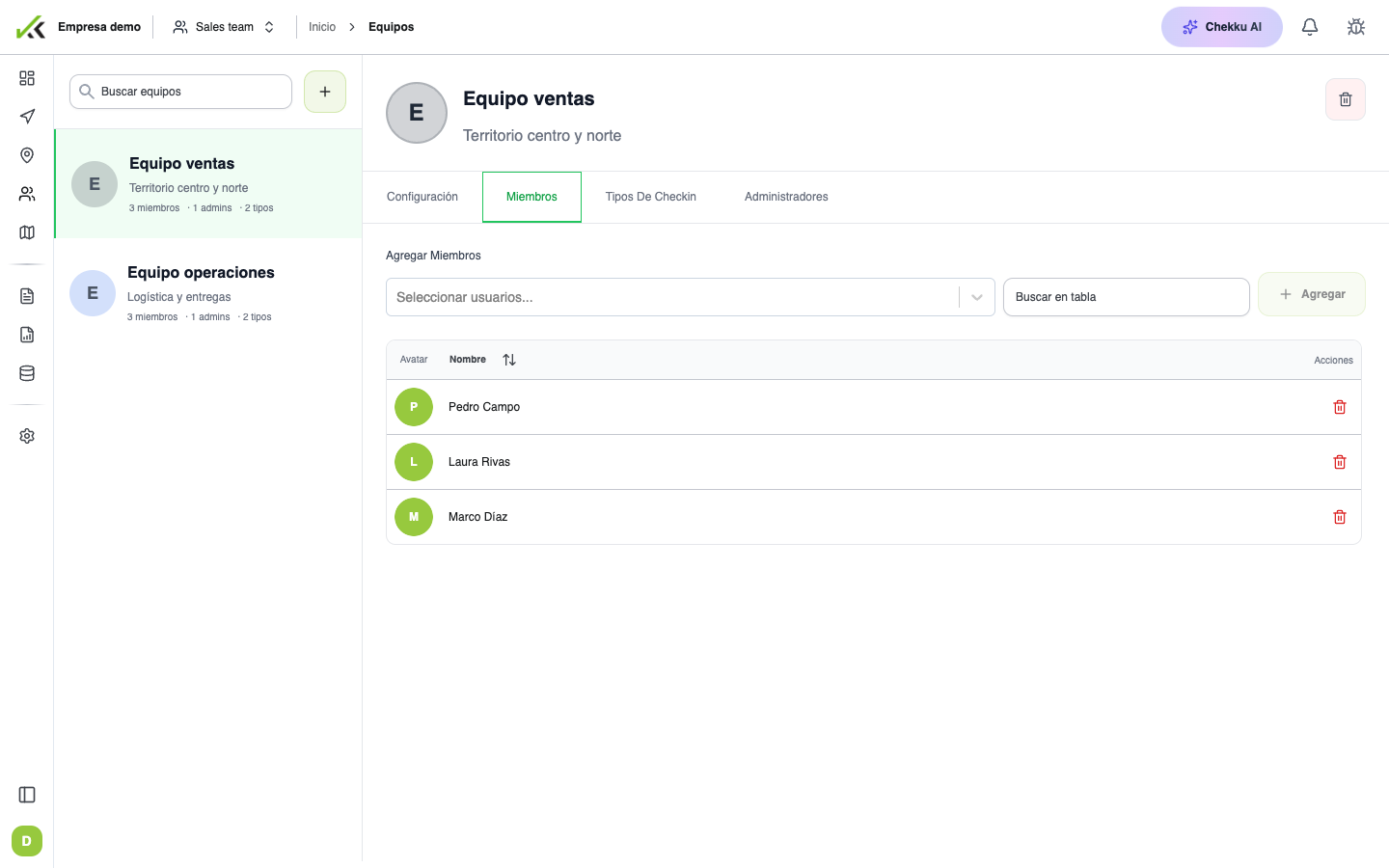 Administración de equipos en Chekku